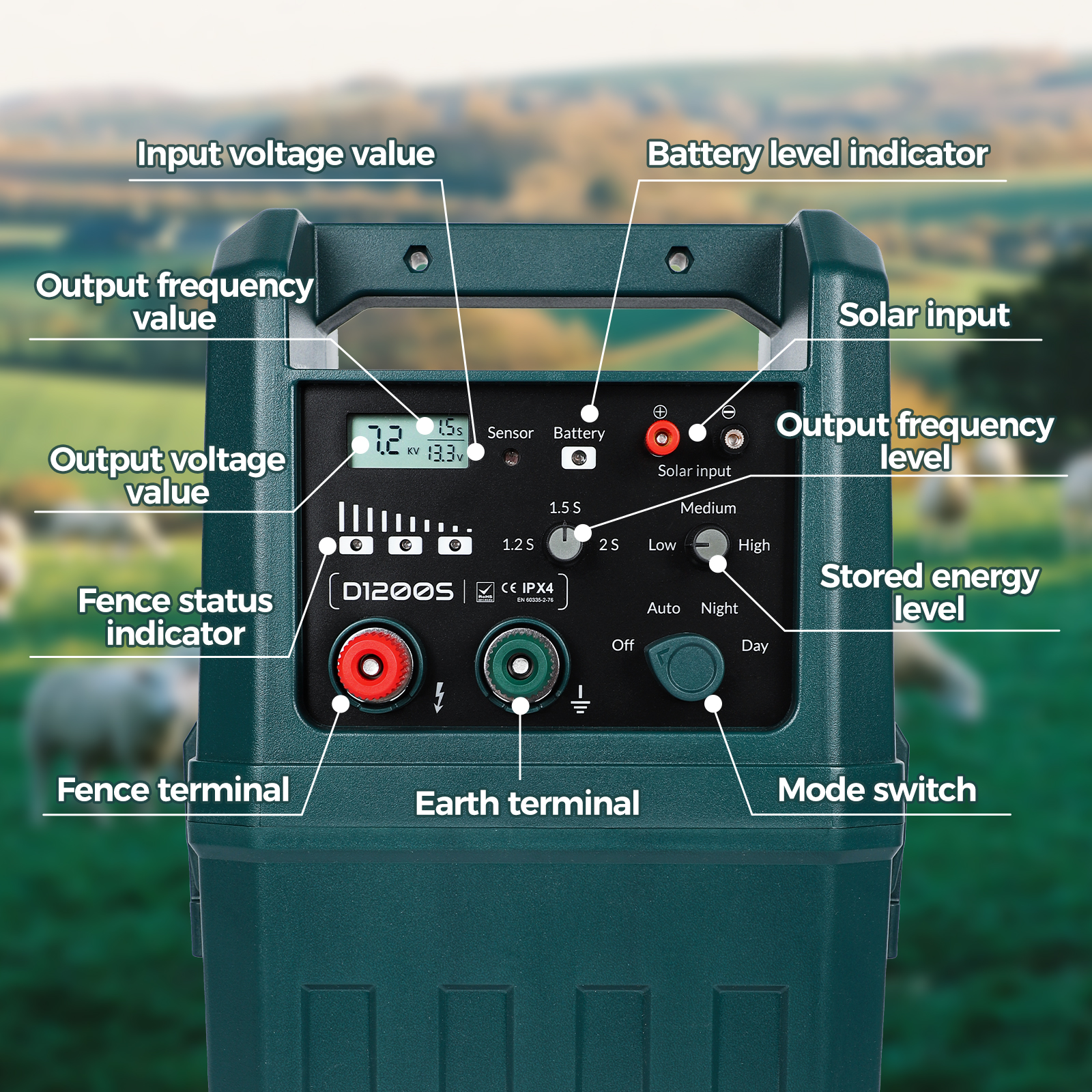 ANDMON ELECTRONICS