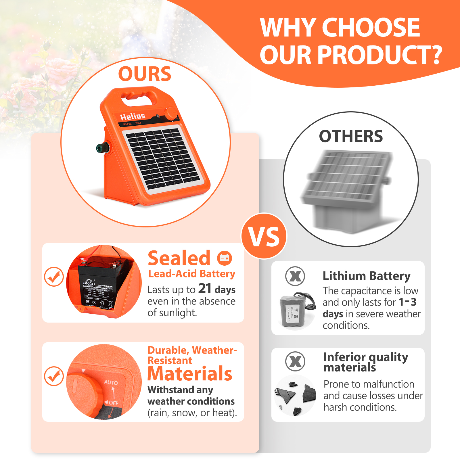 ANDMON ELECTRONICS